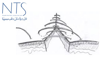 شرکت نخ جراحان طب سینا